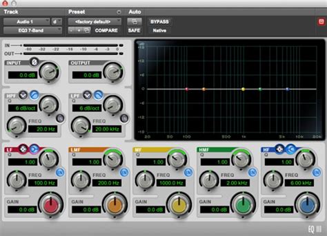 Review Eq Iii Pro Tools Eq Plugin By Avid Producer Spot