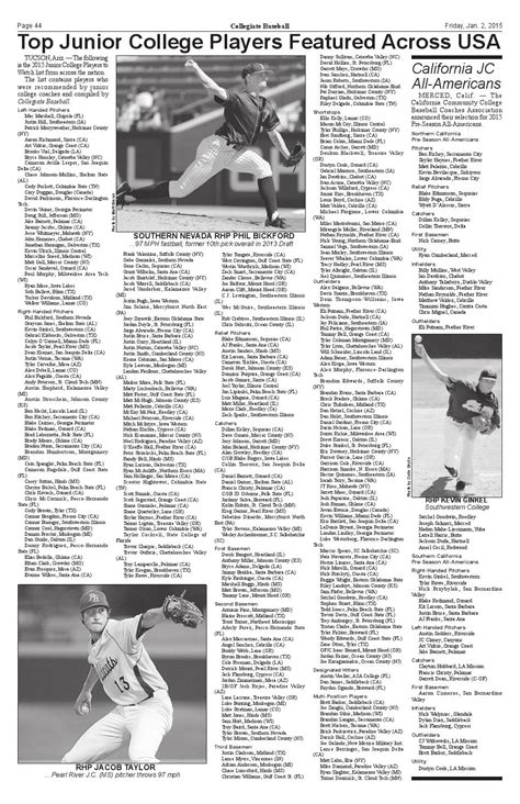 Jan 2 2015 Collegiate Baseball By Collegiate Baseball Div 2 Poll Issuu