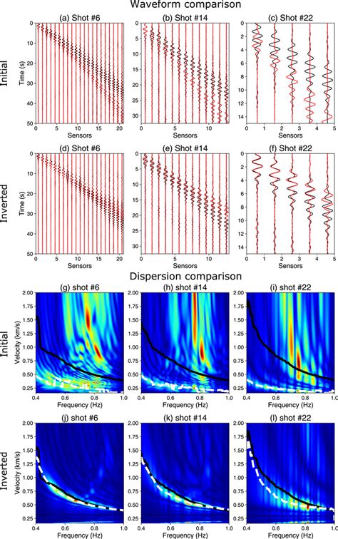 The Waveform Comparison Between The Observed And Predicted Data Based