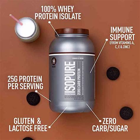 Isopure Whey Isolate Protein Powder With Vitamin C And Zinc For Immune Support Online Factory