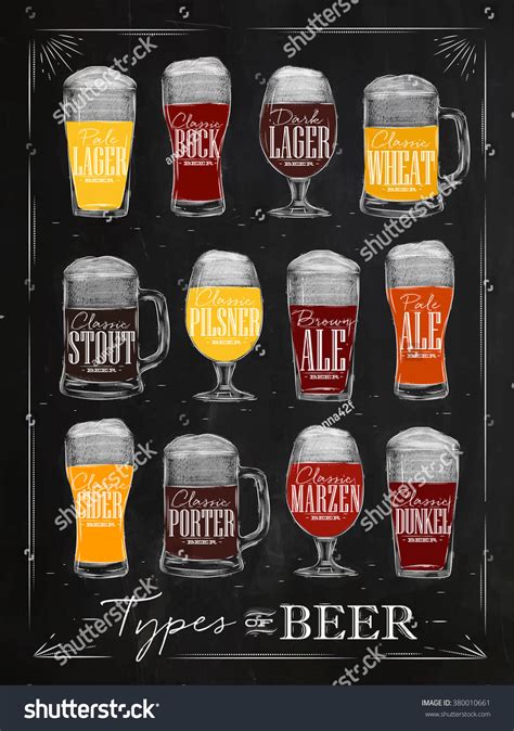 Poster Beer Main Types Lettering Pale Stock Vector (Royalty Free ...