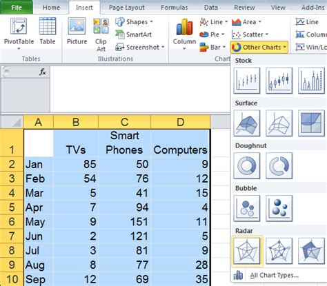 Excel Radar Chart Multiple Scales 2024 Multiplication Chart Printable