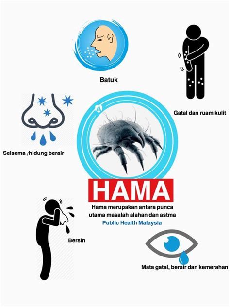 Bilik Bersih Pun Masih Batuk Selsema Dan Kulit Gatal Gatal Ini Cara