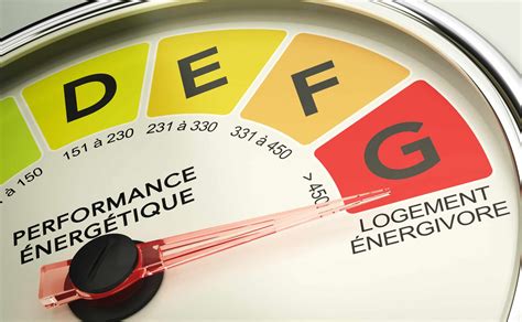 R Gles Pour Les Dpe Location Et Les Passoires Thermiques