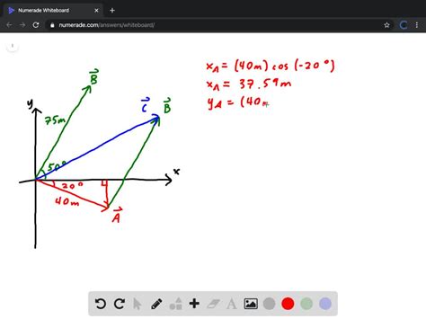 What Is The Magnitude Of A Resultant Vector Design Talk