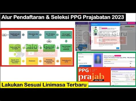 CATAT Alur Pendaftaran Dan Seleksi PPG Prajabatan 2023 Serta Penentu