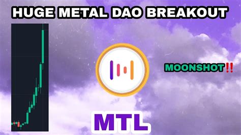 Mtl Coin Moonshot In June Metal Dao Next Price Targets Huge