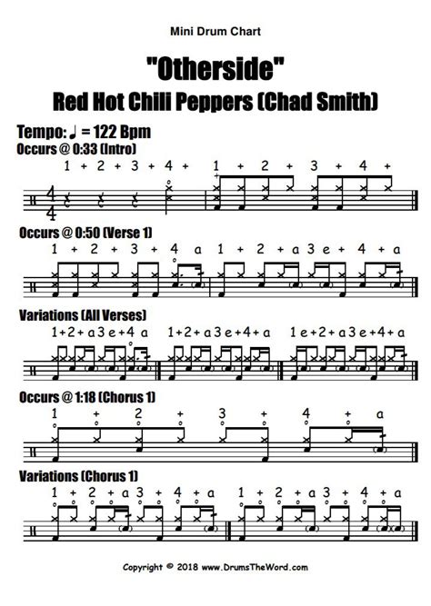 Otherside Red Hot Chili Peppers Full Song Free Video Drum Lesson Pdf Chart Chad Smith