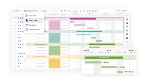 The Pros And Cons Of Gantt Charts Smartsheet