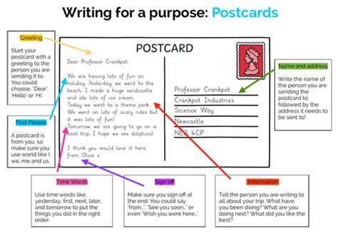 Writing For A Purpose Postcards Teaching Resources