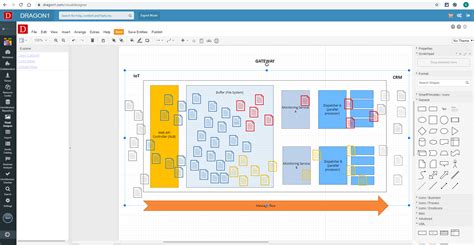 PowerPoint and Visio Import and Export Help Page - Dragon1