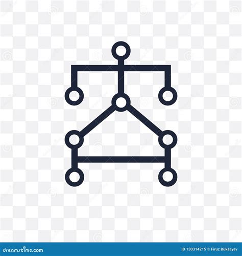 Algorithm Symbols