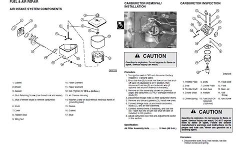 Exploring Parts Diagrams For John Deere Lt155