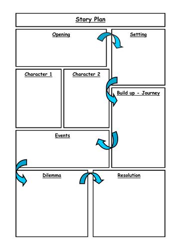 Ks1ks2 Worksheet Story Plan 2 Versions Teaching Resources