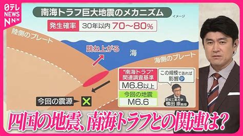 【愛媛・高知で震度6弱】四国の地震、南海トラフとの関連は？ 専門家「エネルギーは1000倍以上」 “枕元のスマホ”に工夫も即時避難へ備えは