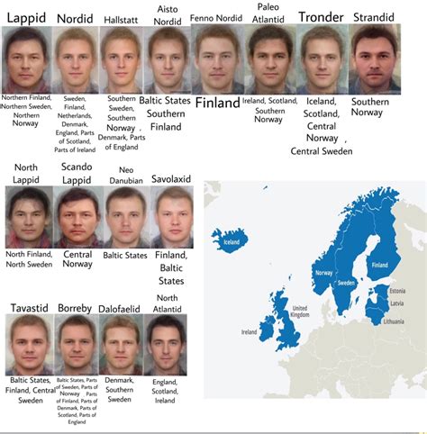 A Useful Map Of The Phenotypes Rphenotypes