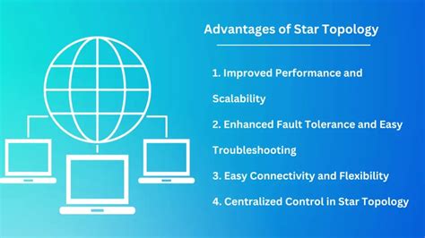 Advantages And Disadvantages Of Star Topology Concepts All