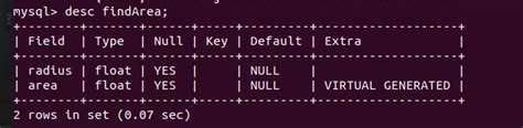 Mysql Generated Columns Mysqlcode