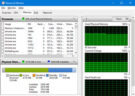 How To Use The Resource Monitor In Windows Digital Citizen