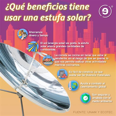 Beneficios De Utilizar Hornos Solares En Tu Cocina Asistenciasat