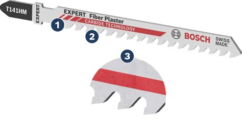 Bosch Jigsaw Blade T Hm Fibre Plaster Expert Bpm Toolcraft