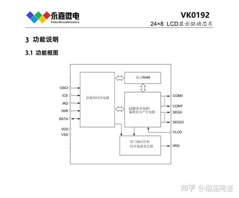 Vk Vk Lcd Ic