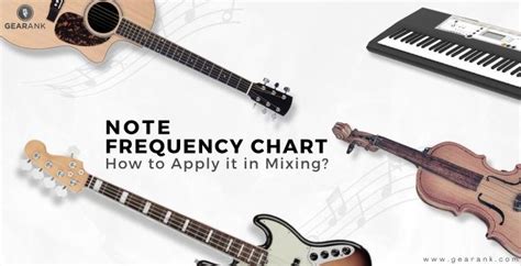 Note Frequency Chart: How to Apply It in Mixing | Gearank