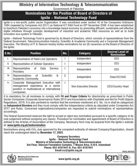 Latest Moit Islamabad Job 2022 2024 Job Advertisement Pakistan