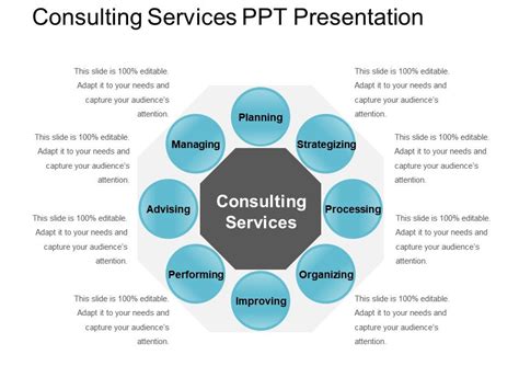 Consulting Services Ppt Presentation Powerpoint Slide Presentation