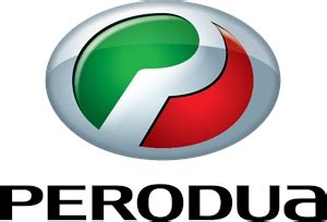 Perodua What The Logo