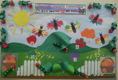 The Very Hungry Caterpillar Display