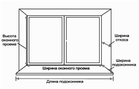 Размеры при установке окон: замеры, зазоры, монтажные швы