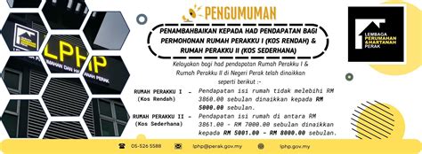 Lembaga Perumahan Dan Hartanah Perak Lphp Halaman Utama