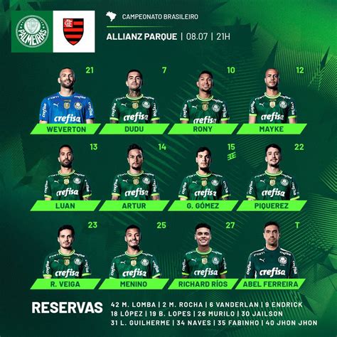 Di Rio De Torcedor On Twitter Palmeiras E Flamengo Escalados Bola