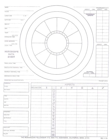 Printable Natal Chart Template