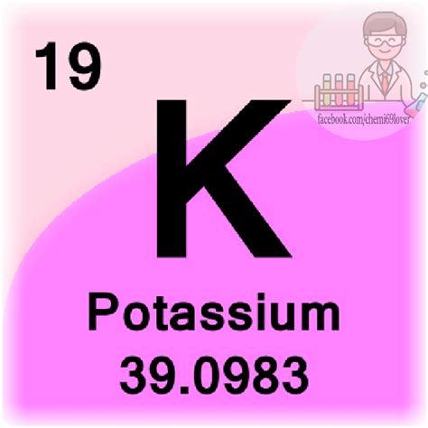 Potassium Facts Chemicalspedia