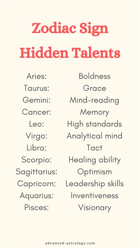 Zodiac Sign Superpowers Your Abilities And Hidden Talents Astrology