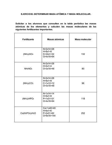 Ejercicio Determinar Masa Atomica Y Masa Molecular PDF Descarga