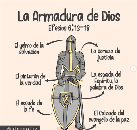 La Armadura De Dios Qu Significa Cada Parte Explicado