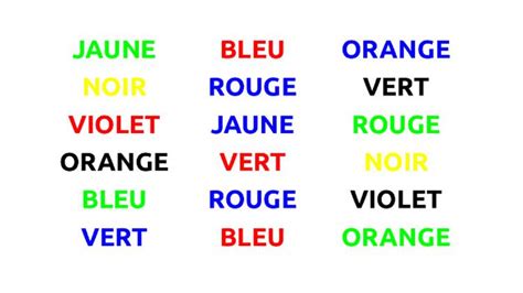 Test De Stroop Comprendre Interpréter Analyser Bilan Psychomoteur