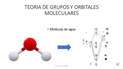 Teoria De Grupos Y Orbitales Moleculares Moleculas Ax2 Agua Youtube