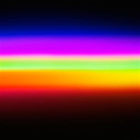 Fond D écran Dégradé Arc en ciel Spectre Gay Photo Gratuite