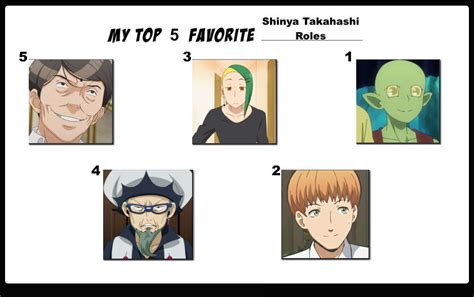 Top 5 Favorite Shinya Takahashi Roles By Flameknight219 On Deviantart