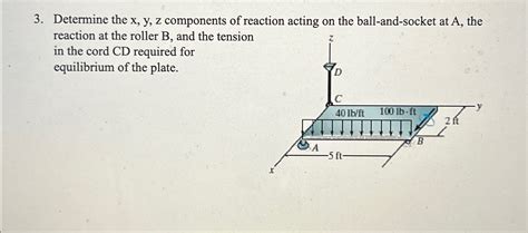 Solved Determine The X Y Z Components Of Reaction Acting On Chegg