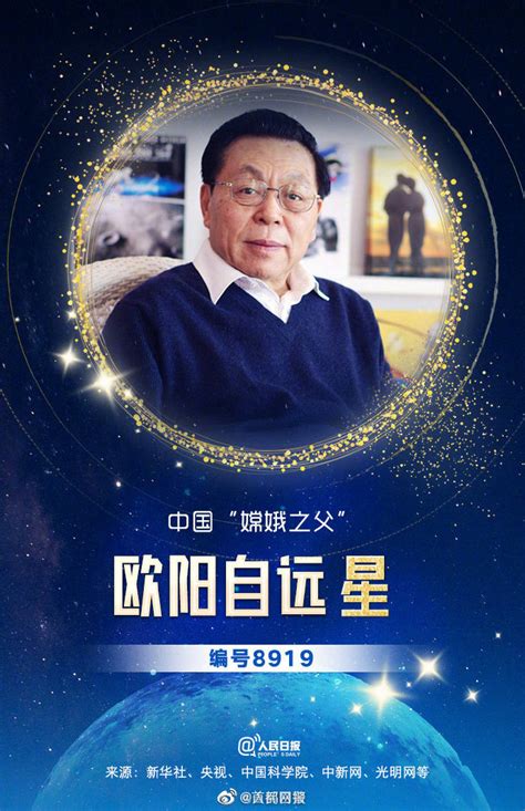 这些小行星以他们的名字命名！ 动漫之家新闻站