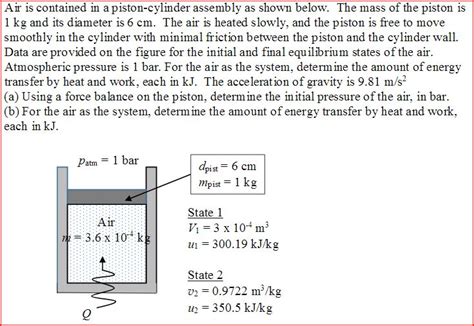 Solved Air Is Contained In A Piston Cylinder Assembly As Chegg