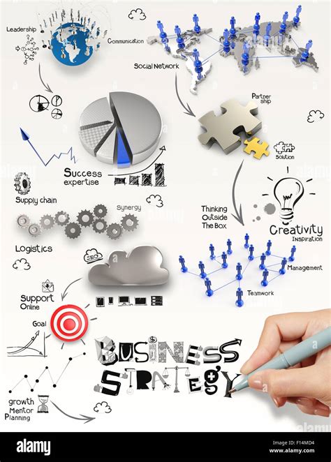 Diagrama De La Estrategia Empresarial De Dibujo A Mano Alzada E Iconos 3d En Papel Como Concepto