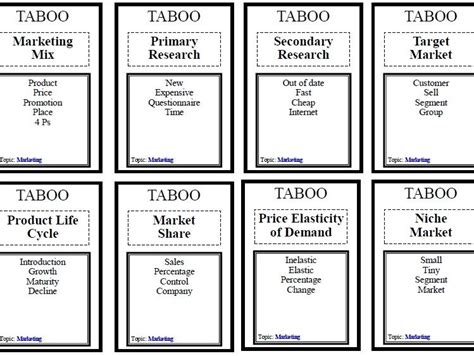 Business Taboo Full Set Of Cards For 6 Key Areas Of Focus Keywords