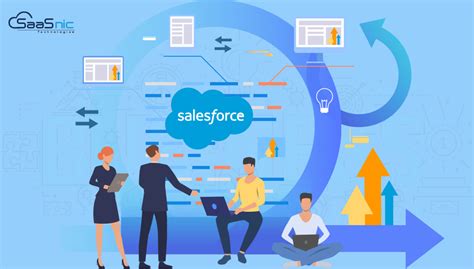 Salesforce For Project Management 3 Comprehensive Options Learn Hevo