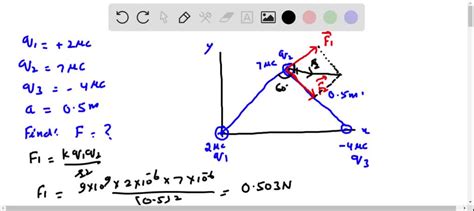 Three Point Charges Are Located At The Corners Of An Solvedlib